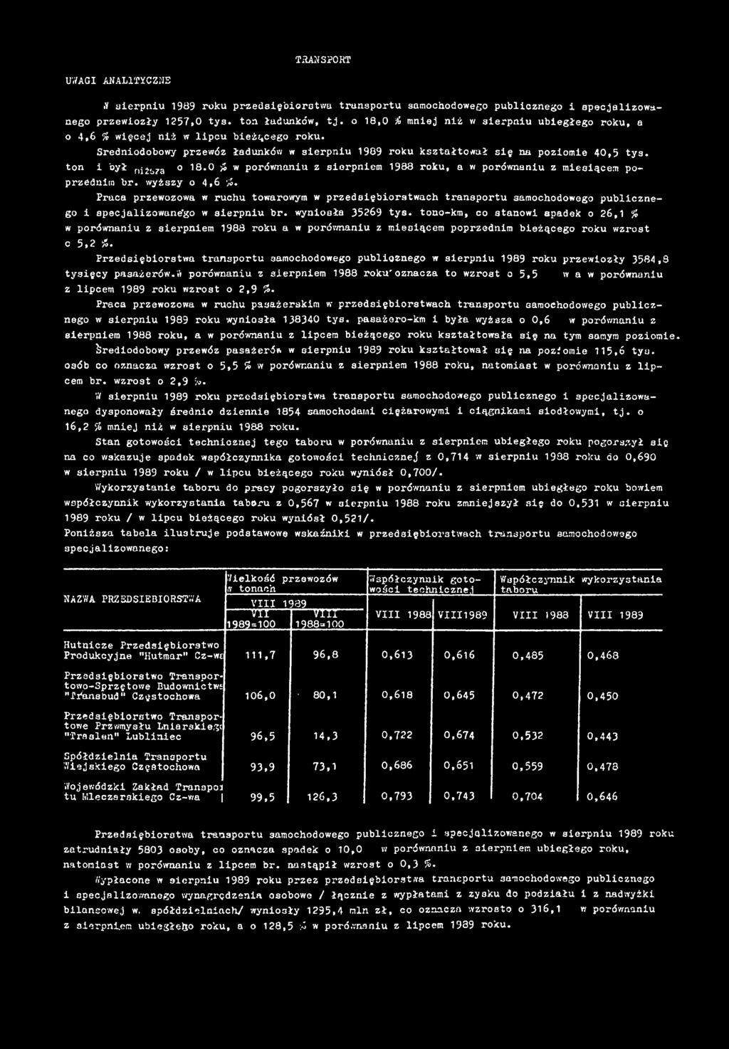 0 $ w porórmanu z serpnem 988 roku, a w porównanu z mesącem poprzednm br. wyższy o 4,6 %.