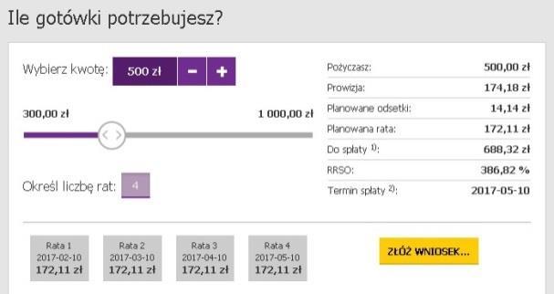 7.9. Złożenie ponownego Wniosku o Pożyczkę Ponowny Wniosek o Pożyczkę możesz złożyć bezpośrednio z Konta Użytkownika Feniko.pl.