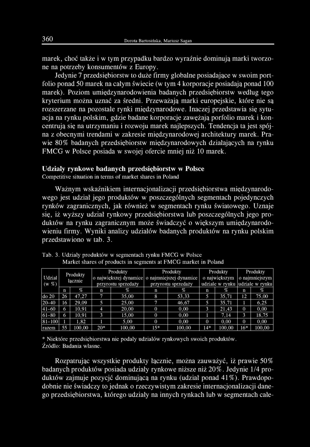 Poziom umiędzynarodowienia badanych przedsiębiorstw według tego kryterium można uznać za średni. Przeważają marki europejskie, które nie są rozszerzane na pozostałe rynki międzynarodowe.