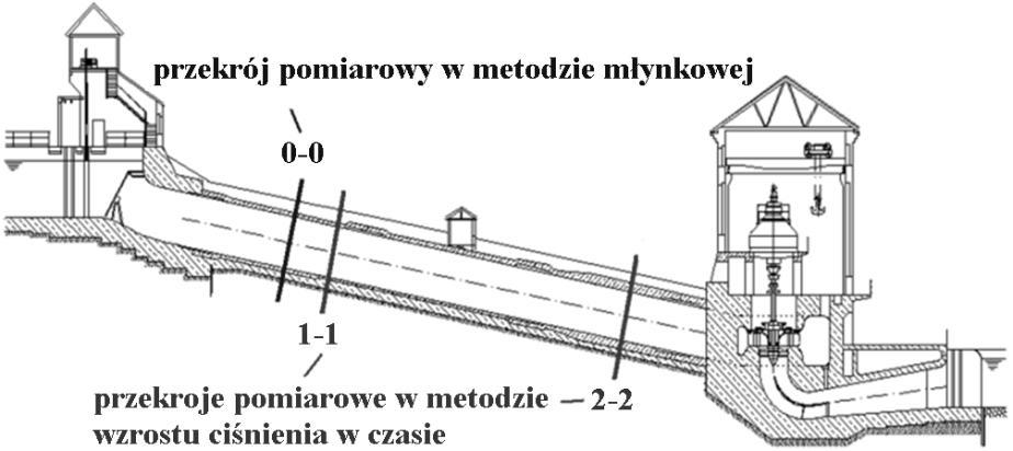 PAK vl. 6, nr 12/214 117 Mdyfikacja nr 1 Pierwsza z ww.