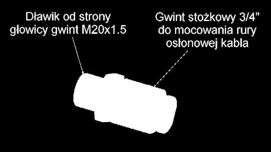 pływaka oddziałuje na kontaktron. Kontaktron bez oddziaływania pola magnetycznego p ł y w a k a w t z w. s t a n i e n o r m a l n y m j e s t skonfigurowany jako normalnie otwarty NO.