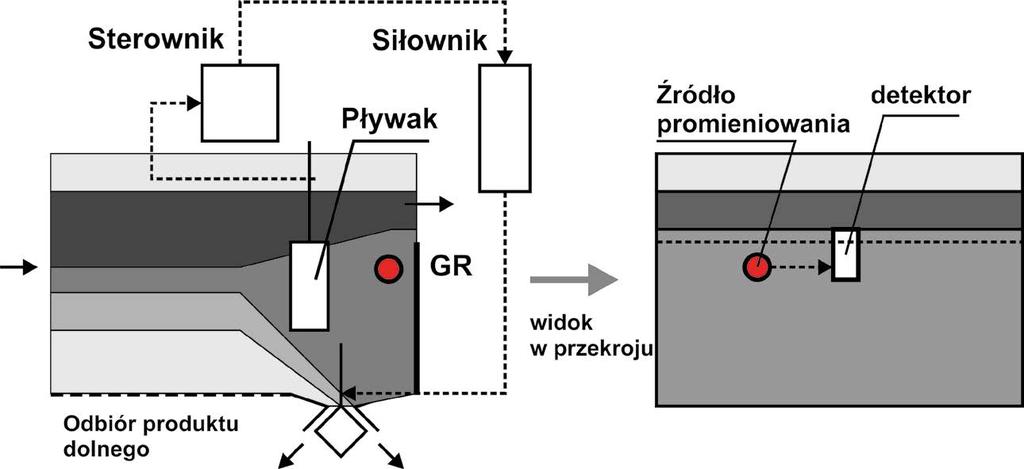 166 Cierpisz 2016 / Gospodarka Surowcami Mineralnymi Mineral Resources Management 32(3), 163 172 nego przedstawiono na rysunku 1.