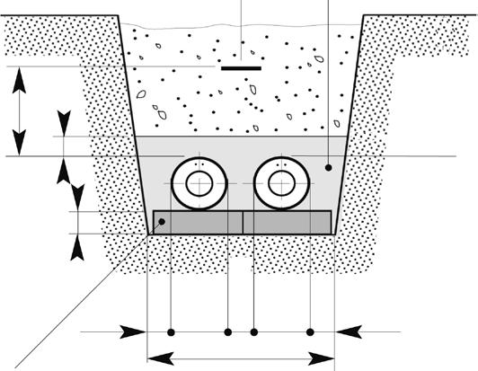 MANT system rur preizolowanych Roboty ziemne, montaż 6.500 Układanie rur Należy zwracać uwagę na to, aby płaszcz zewnętrzny PE nie został uszkodzony.