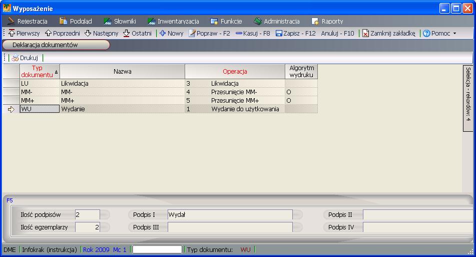 6.2 Deklaracja dkumentów Zakładka służy d definiwania dkumentów wypsażenia raz spsbu ich działania (wydanie, zwrt, likwidacja itp.). Rys. 6.