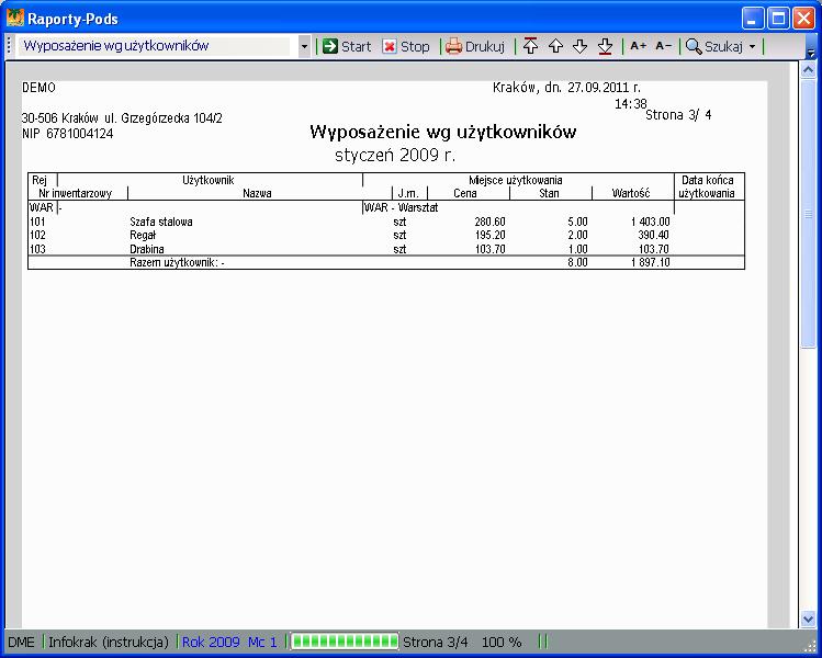 7.1.2 Wypsażenie wg użytkwników Raprt przedstawia stany wypsażenia wydane