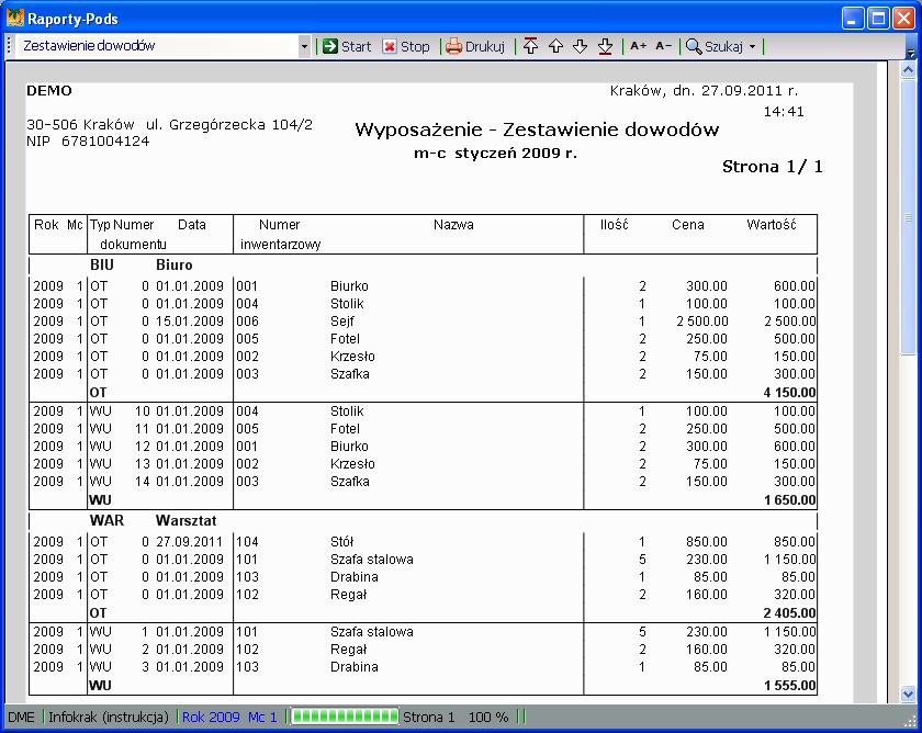 7.1.5 Zestawienie dwdów Raprt przedstawia zestawienie wszystkich dkumentów wypsażenia wystawinych w zadanym kresie. Rys. 7.