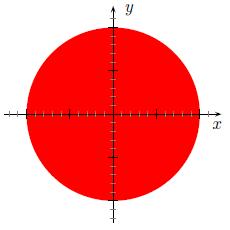 c) f, y, z) = 1 x 2 y 2 z 2, D f = {, y, z) x 2 + y 2 + z 2 1}, 3. Pochodna kierunkowa w punkcie.