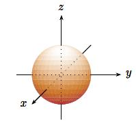 Pochodna kierunkową funkcji f w punkcie P 0 w kierunku wektora u nazywamy granicę: f(p 0 + tu) f(p 0 ) lim o ile granica ta istnieje i jest liczbą skończoną.