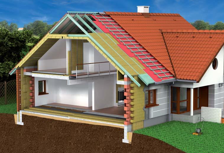 Zastosowania podstawowych produktów ROCKWOOL w budownictwie Zastosowanie: Produkty: MEGAROCK ROCKMIN ROCKMIN PLUS TOPROCK SUPERROCK DOMROCK GRANROCK ROCKTON PANELROCK, PANELROCK F WENTIROCK,