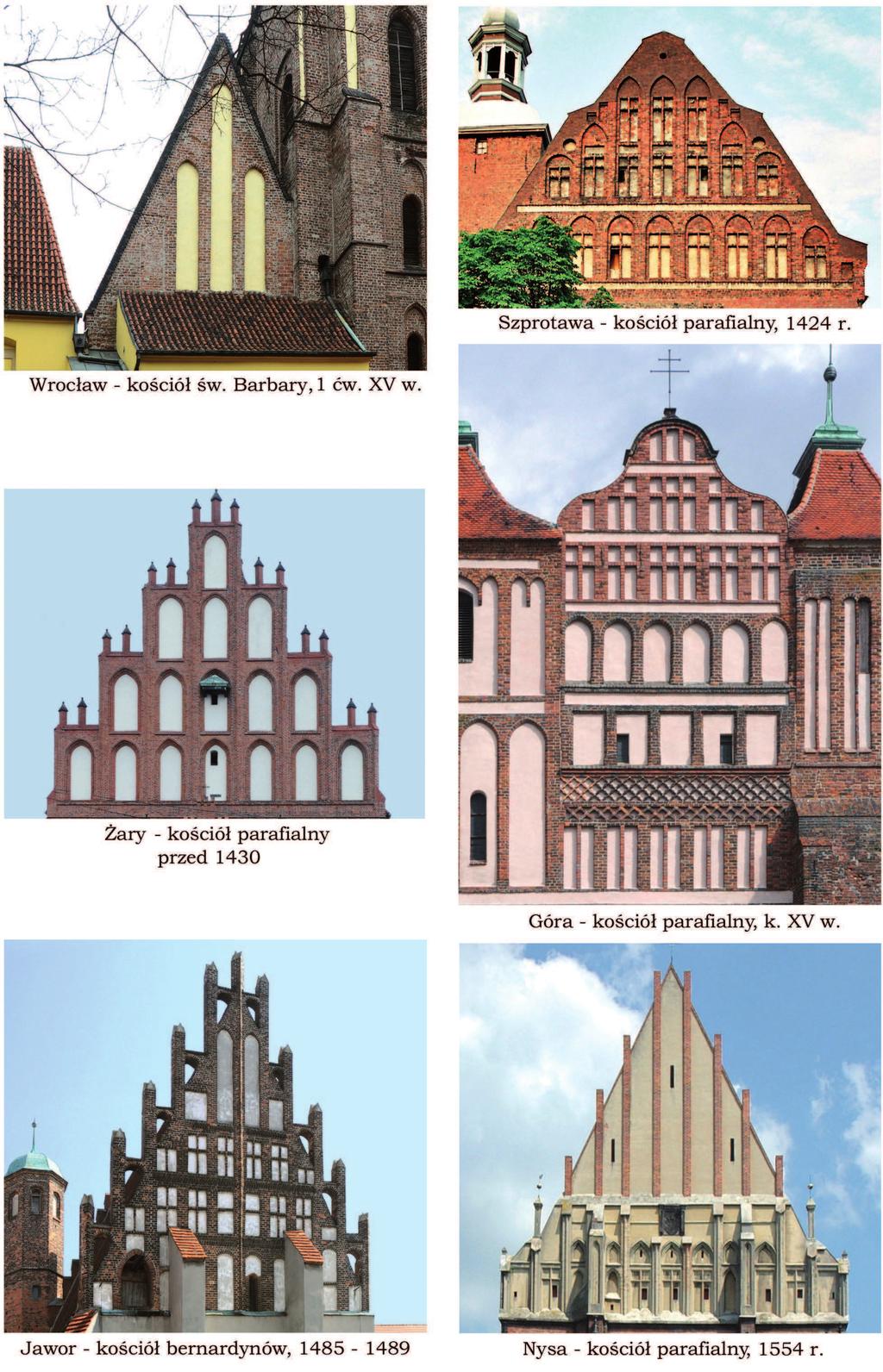 32. Blendy na szczytach 32.