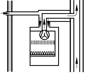 Przebieg montażu Przyłącze spalin (ciąg dalszy) Sposób ułożenia Typ (konstrukcja) System spalinypowietrze doprowadzane 24 kw 30 kw Długość rury spalin +rurydoprowadzania powietrza 7 przesłony Długość