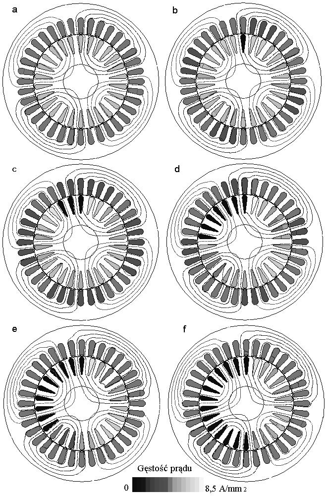 Rys.. Obraz pola w przekroju silnika indukcyjnego obciążonego znamionowo: a ; b -; c 3; d 7; e ; f 4 uszkodzonych prętów (skala:,34 Wb) Fig.