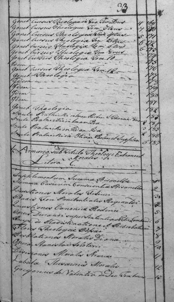 108 Kamila KŁUDKIEWICZ Ryc. 2. AA Poznań, Konsystorz i Kuria Arcybiskupia, sygn.