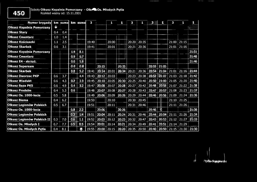 & 20:15 20:35: 20:55 21:05 Olkusz Skarbek 0,8 5.2 19:41 2b:l4 20:01 20:34 20:21 20:36 2 0 :^ 21:04 21:01 21:16 21:44 Olkusz Dworzec PK P 0.6 3.7 4.