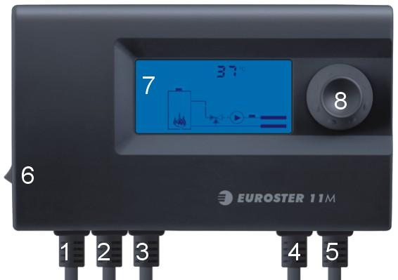 EUROSTER 11M INSTRUKCJA OBSŁUGI 2 4. WYGLĄD ZEWNĘTRZNY 1. Przewód zasilający sterownik, 230 V 50 Hz 2. Przewód zasilający pompę c.o., 230 V 50 Hz 3.
