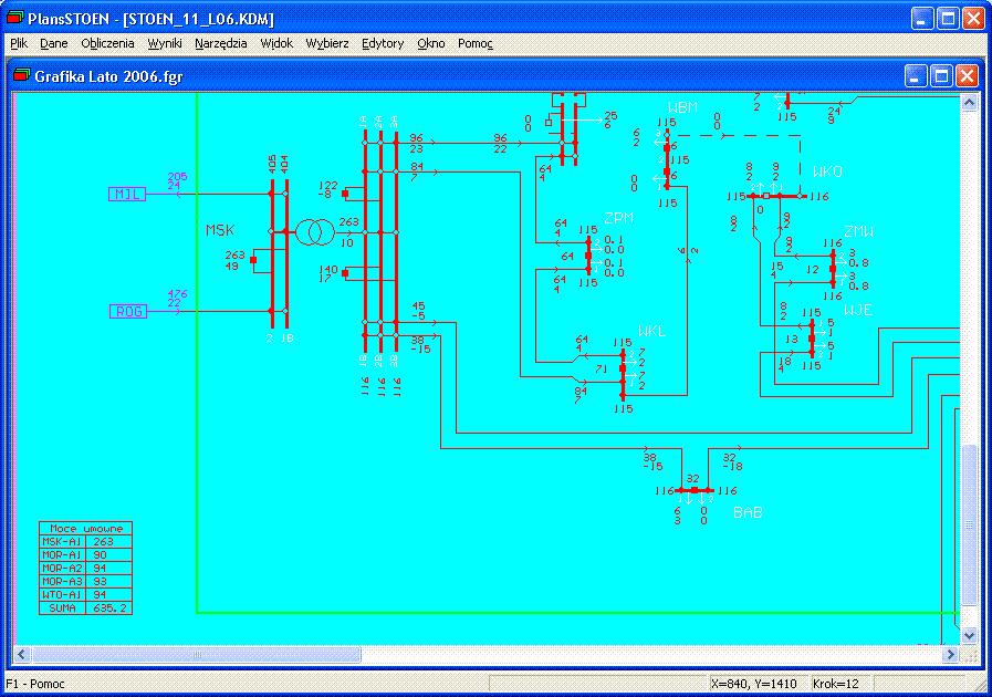 Pakiet Plans w
