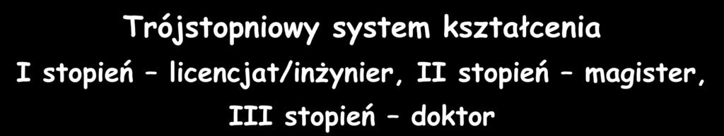 Model bazowy Trójstopniowy system kształcenia I stopień licencjat/inżynier, II stopień magister, III stopień doktor Graduate cycle III stopnia 3-4 lat ECTS?