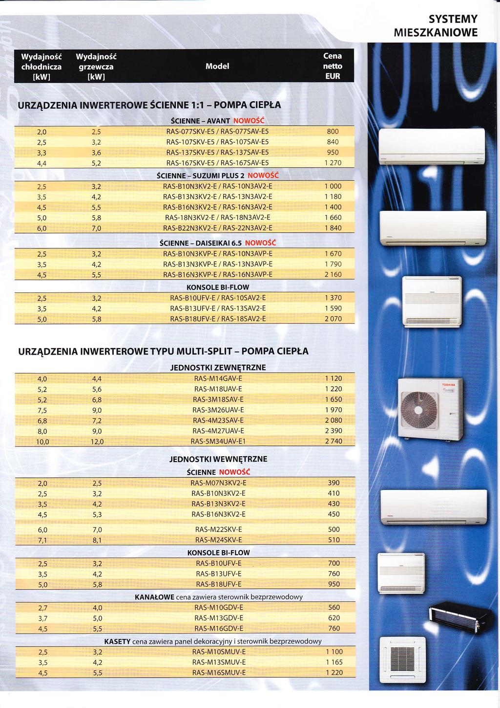 SYSTEMY MIESZKANIOWE URzĄDzENlA NWERTERoWE ścrcnrurlfl - PoMPAclEPŁA śclrnns=łvłntnowość aę E RAS-077SKV-Es / RAS-077SAV-E5 RAS- 07SKV-E5 / RAS- o7sav-e5 3,3 3,6 RAS- 37SKV-Es / RAs- 37SAV-E5 4,4 5,2