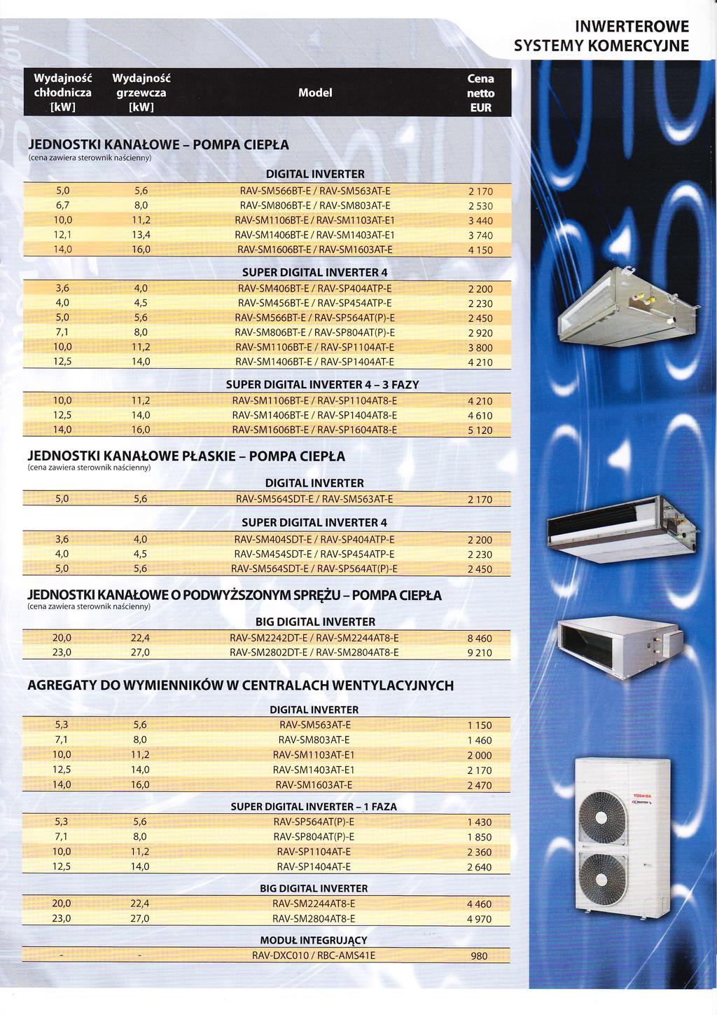 !NWERTEROWE SYSTEMY KOMERCYJNE JEDNoSTK} KANAŁoWE _ PoMPA clepła (cena zawiera Śterownik naścienny) DTGITAL INVERTER 5,U 566BT-E / 563AT.E 6,7 806BT-E / RAV-S M8O3AT-E 0,0,2,I O6BT.E I 2, 3,4 4O6BT.