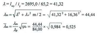 Siły przekrojowe: xa= 1,750; xb= 0,000 Obciążenie działające w płaszczyźnie układu: A.