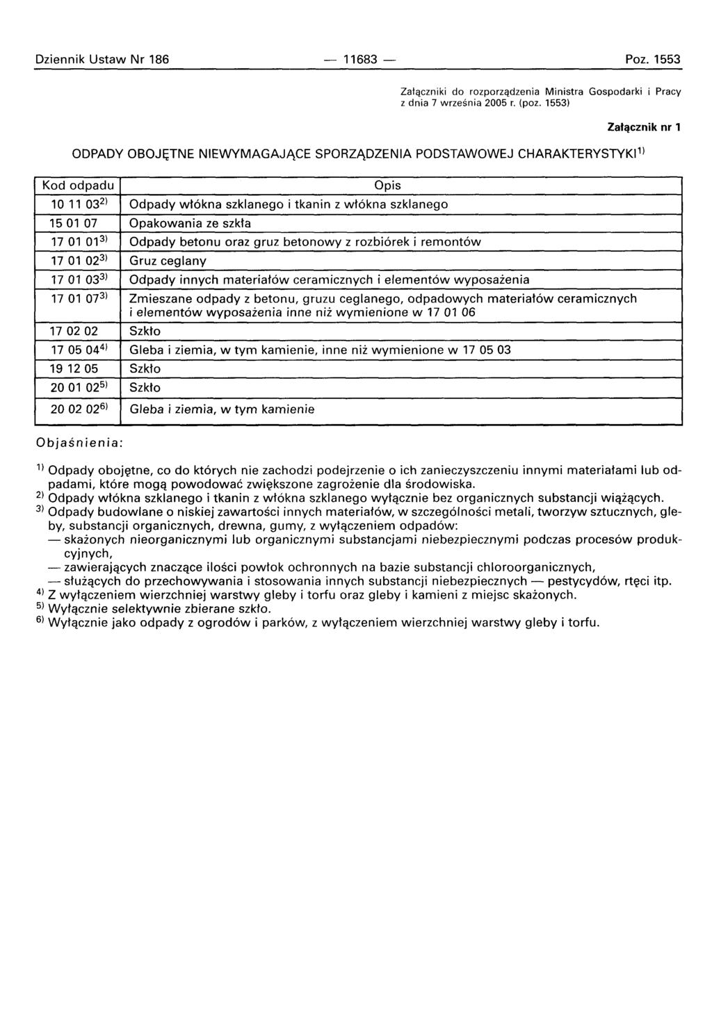 Dziennik Ustaw Nr 186 11683 - Poz. 1553 Zataczniki do rozporzqdzenia Ministra Gospodarki i Pracy z dnia 7 wrzesnia 2005 r. (poz.