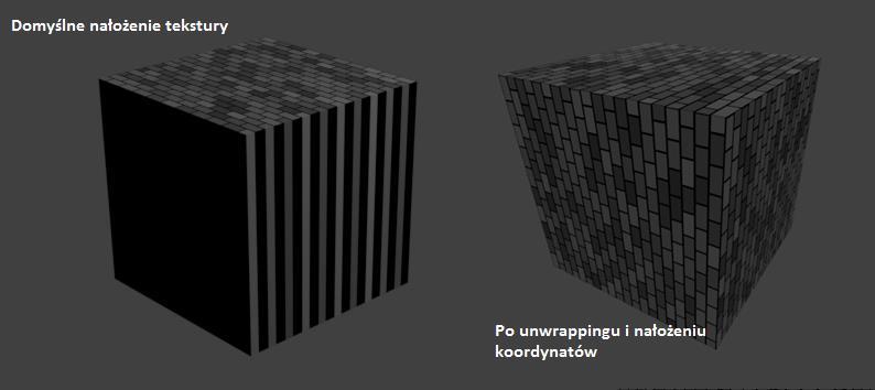 Jeśli tekstura nie jest równomiernie nałożona na ściankę (jak w przypadku po lewej) trzeba odpowiednio przypisać jej ułożenie tekstury poprzez rozłożenie obiektu (unwrapping).