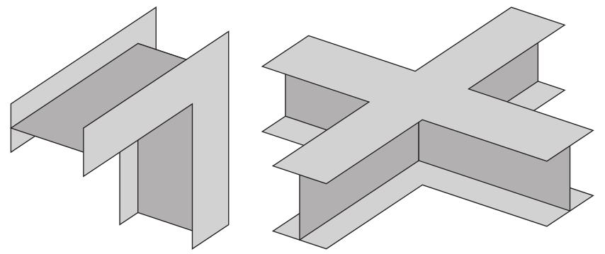 2. Analogicznie 1 (2D) lub 2 (3D) siły poprzeczne i moment skrętny reprezentują sumę (dokładniej 3 