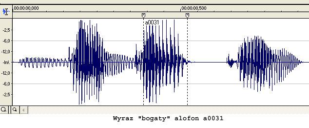 do akcentu. Przykładowe alofony pozycyjne pokazane są na rys. 5, oraz rys. 6.