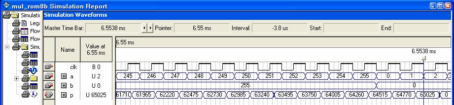 MnoŜenie UT 8-bitowe opcje kompilatora pamięci EAB komórek przerzutników f [Mz] t_clk [ns] pamięć UT z we/wy rejestrowymi z CarryChain 4 (8192 bity) 44 16 38,31 26,1 bez CarryChain 4 (8192 bity) 42