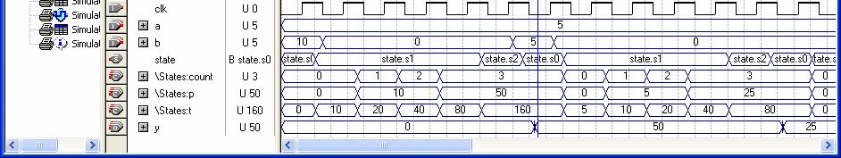 MnoŜenie w układzie sekwencyjnym - symulacja Realizacja w FPGA: Altera Flex10K70