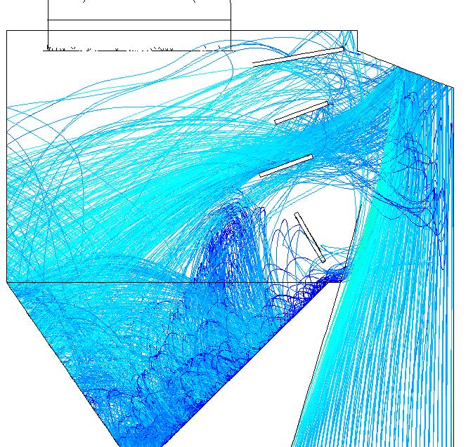 Trajectories of articles of diameter 5000m Wraz ze zwięszaniem ąta nachylenia łoate nieznacznie zmniejsza się ilość yłu ierowanego do wylotu i rośnie udział drobniejszych fracji yłu.