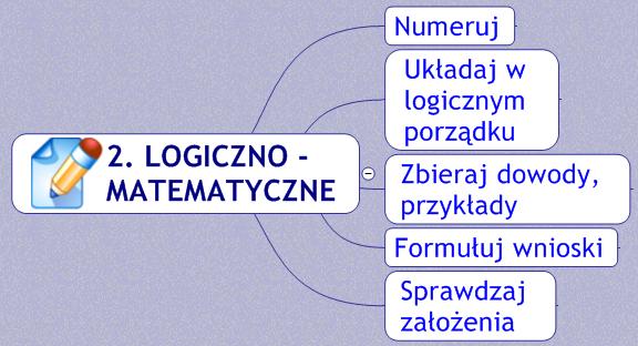 UCZENIE