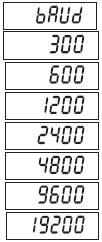 3.7.7 End Unit (koniec trybu Unit) Po wybraniu tej opcji nastąpi przejście do następnego menu. 3.8 Menu Print (wydruk) Menu umożliwia ustawienie parametrów drukowania.