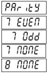 3.8.3 Parity (parzystość) Możliwe ustawienia bitów danych i parzystości: 7 EVEN = 7 bitów danych, parzystość even 7 Odd = 7 bitów danych, parzystość odd 7 NONE = 7 bitów danych, bez parzystości 8