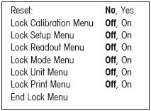 3.9 Menu Lock Menu (blokada menu) Menu blokad umożliwia zablokowanie dostępu do niektórych menu. Ustawienia domyślne zostały wytłuszczone 3.9.1 Reset Opcja ta umożliwia reset menu blokad do ustawień fabrycznych.