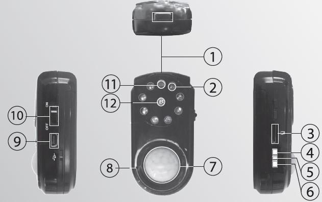 Szczegóły produktu 1. Przełącznik ON/OFF (diody kontrolne) 2. 8 diod podczerwieni 3. Slot na kartę microsd 4. Lampka kontrolna do baterii 5. Lampka kontrolna dla podłączenia do sieci GSM 6.