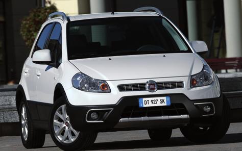 SERIA 2 CENY DANE TECHNICZNE 4x4 WERSJA BENZYNOWA CENA PROMOCYJNA (z ) CENA PROMOCYJNA (z ) 1.6 16v Fresh 4x2 49 990 47 990 2.0 Multjet 16v Dynamc 4x4 73 990 67 990 1.6 16v Dynamc 4x4 59 990 53 990 2.