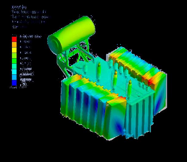 www.mesco.com.pl OPROGRAMOWANIE Jednym z istotnych elementów naszego sukcesu jest oprogramowanie ANSYS.