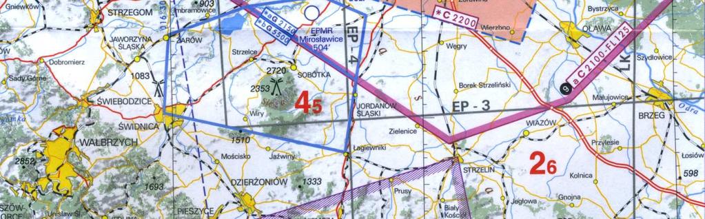 muszą być poprzedzone złożeniem planu lotu.