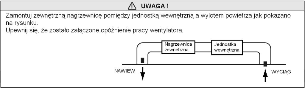 WYJŚCIE DLA ELEKTRYCZNEJ NAGRZEWNICY Istnieje moŝliwość sterowania elektryczną nagrzewnicą (urządzenie wspomagające) dzięki synchronizacji z operacją grzania.