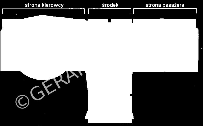 Z jakimi modelami aut współpracuje CHIP BOX / Nitro OBD? Urządzenie współpracuje ze wszystkimi modelami aut, które są w standardzie OBD / EOBD / JOBD oraz CAN.