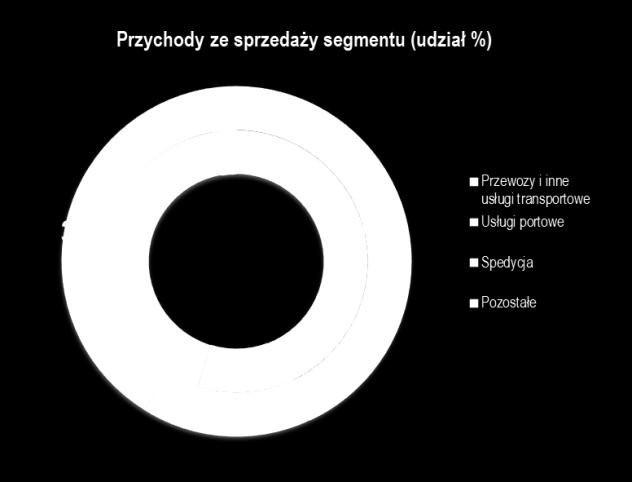 szeroko rozumianymi wymogami z zakresu bezpieczeństwa, ochrony środowiska naturalnego, względami socjalnymi (stabilizacja rynku pracy), ekonomicznymi (zapobieganie zniekształceniom konkurencji na