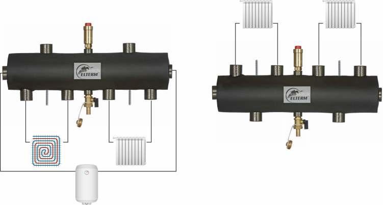 Armatura hydrauliczna ELTERM - tabela doboru 5 Mini x2 x Kotłownie kompaktowe Elektryczny Elterm Gazowy Gazowy kondensacyjny Na paliwo stałe Kominek Pompa ciepła Grupa pompowa Grupa pompowa SKE 40 +