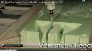 PL Frezy VHM do PLAST/ Solid Carbide router bit for PLAST ICS / VHM Fräser für Kunstoffe Typ PL201B Styrodur 45 6 25 80 6 2 PL201B.060.025.080 6 35 90 6 2 PL201B.060.035.090 8 35 90 8 2 PL201B.080.035.090 8 45 100 8 2 PL201B.