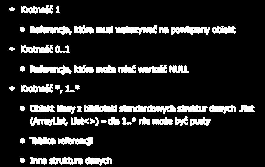 Związki w C# Krotność 1! Referencja, która musi wskazywać na powiązany obiekt! Krotność 0..1! Referencja, która może mieć wartość NULL! Krotność *,