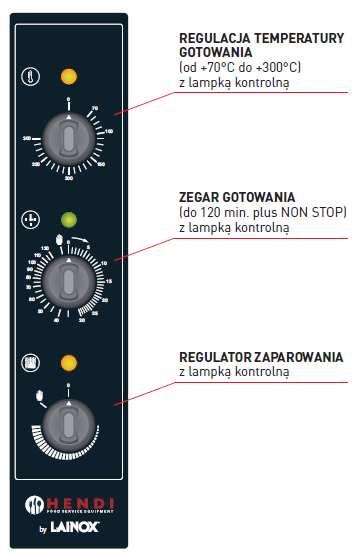 11 OPIS