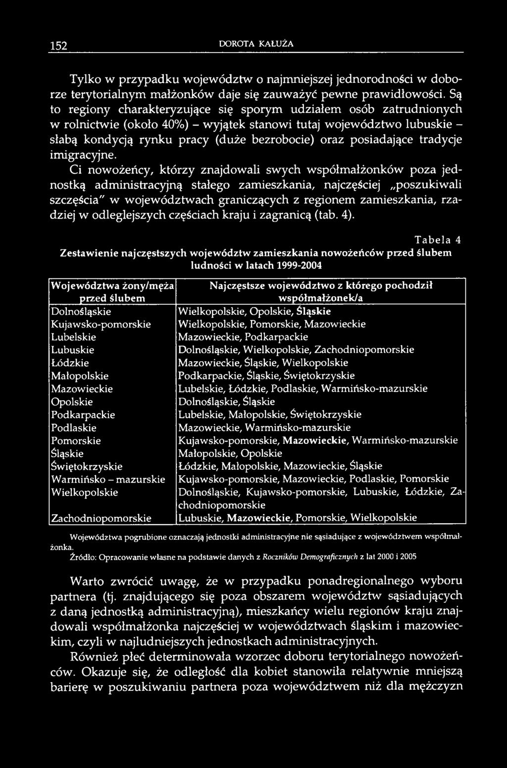 posiadające tradycje imigracyjne.