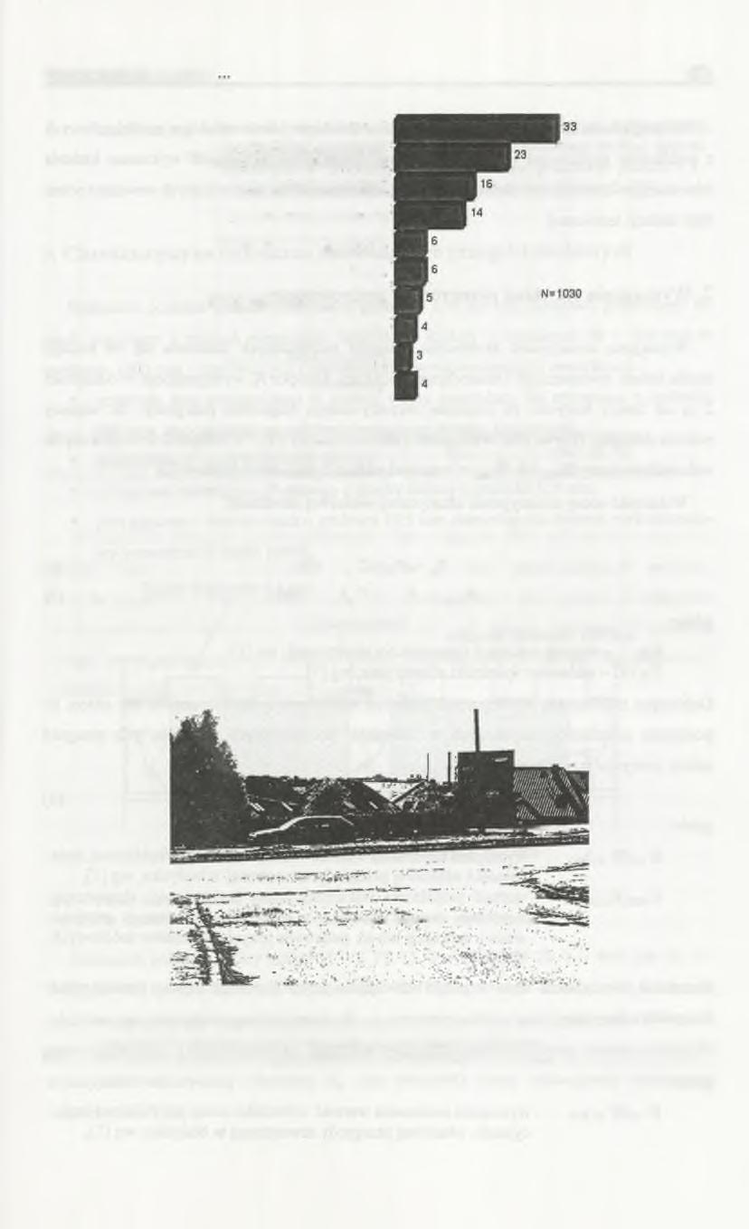 W pływ izolacji cieplnej 471 uliczny, drogowy osiedlowy (psy, zabawy dzieci i młodzieży na podwórku, hałaśliwe zachowanie pod otaem, alarmy samochodowe, dzwony kościelne) domowy (telewizor, sprzęt