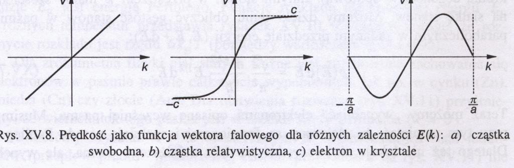 St to w c stły zdy st pzz wto owy z I-sz sty ps oz zt sp.