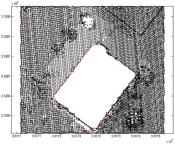 Algorytm modelowania 2D... 23 Rys. 1. Przykładowe wyznaczenie obrysu przez algorytm α-shape Fig. 1. Building boundary detected by α-shape Algorytm ITWLS Algorytm Iterative algorithm for weighted total least squares (IWTLS) [Jazaeri i in.